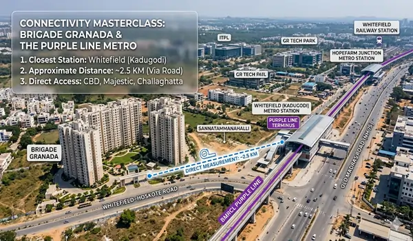 Connectivity Masterclass : How Close is Brigade Granada to the Purple Line Metro?